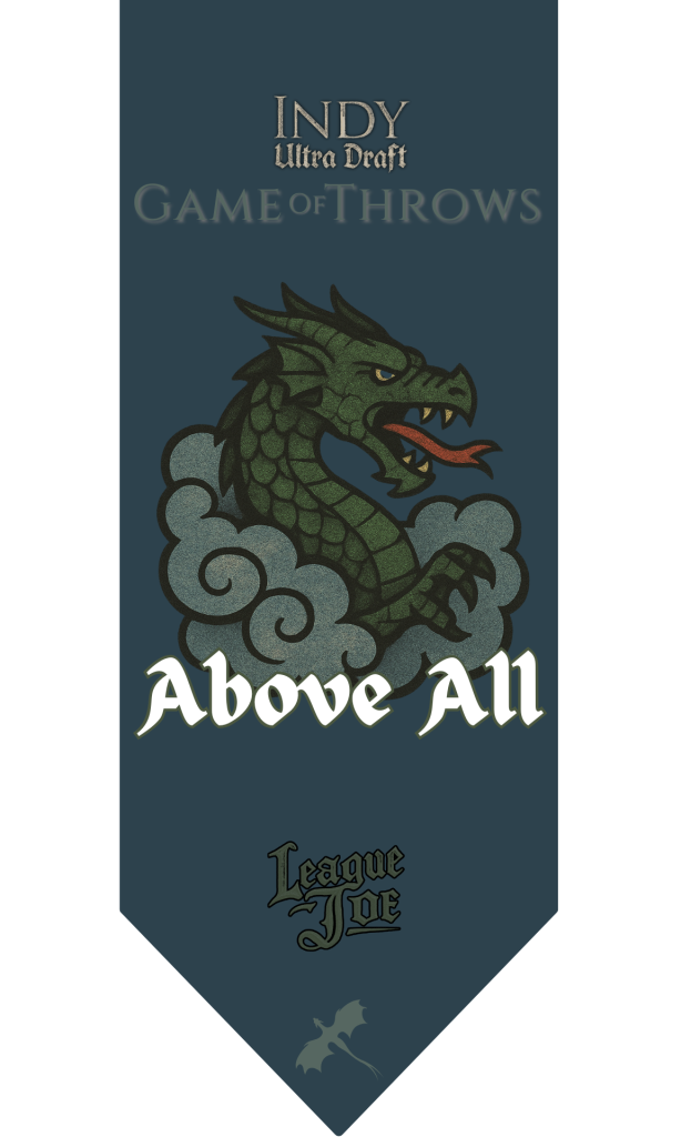 Logo for Acknowledge Me