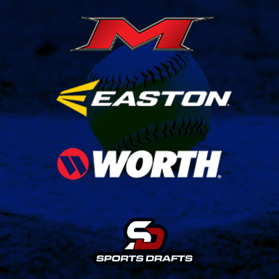 Miken/Easton/Worth Series Logo